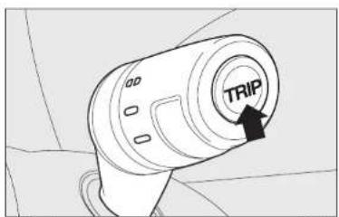 TRIP