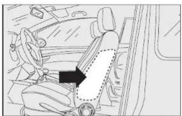 FIAT Punto Evo (2011) - PERDE HAVA YASTIĞI (şekil 146) - 1