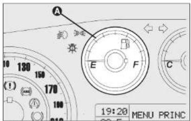 A E F C 19:28 MENU PRINC