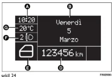 A 10:20 G 20°C F 2 D Uverdi 5 Marzo 123456 km E D B sekil 24 FR02856