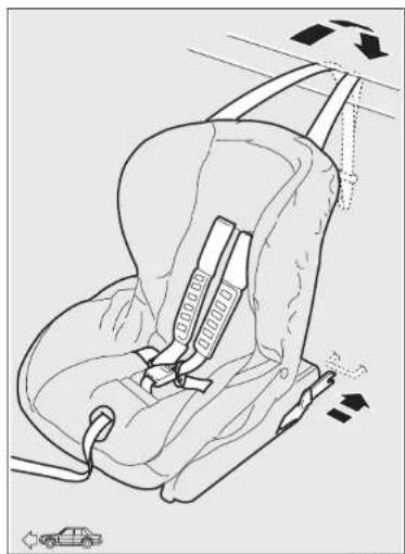 FIAT Punto Evo (2011) - "UNIVERSAL ISOFIX" ÇOCUK GÜVENLİK SİSTEMİNİN MONTAJI - 2