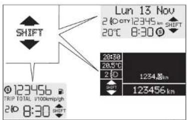 SHIFT 123456 TRIP TOTAL V100km/igh 2:00 8:30 SHIFT Lun 13 Nov 2:00coty12345km SHIFT 20°C 8:30 20:30 20.5°C 2:0D SIFT 1234.8km 123456 km