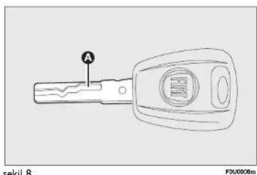 FIAT Punto Evo (2011) - ALARM - 1