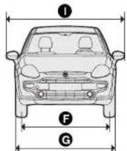 ① F G