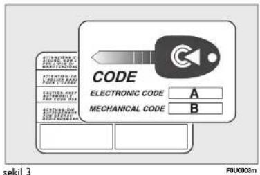 CODE ELECTRONIC CODE A B MECHANICAL CODE SEKI 3 FUJX008m