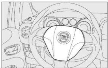 FIAT Punto Evo (2011) - UYARI - 1