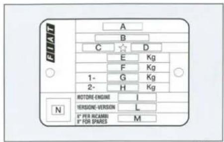 E A B C D E Kg F Kg 1- G Kg 2- H Kg N MOTORE-ENGINE I VERSIONS-VERSION L 0" PER RECAMBII M 0" FOR SPARES