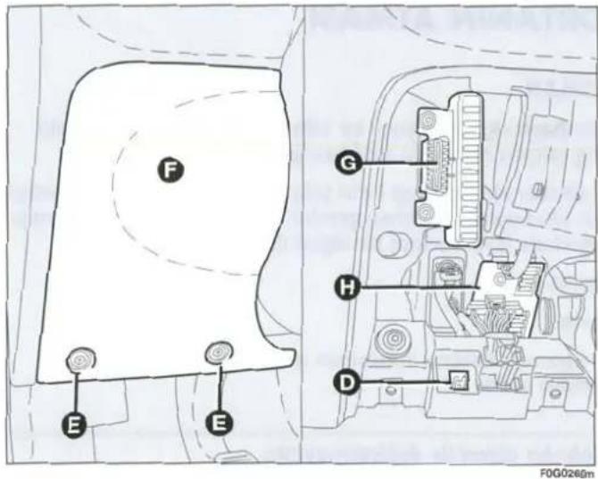 FIAT Panda (2005) - DİKKAT - 1