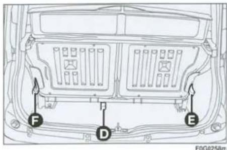 FIAT Panda (2005) - Koltuk arkalığı eğiminin ayarı - 1