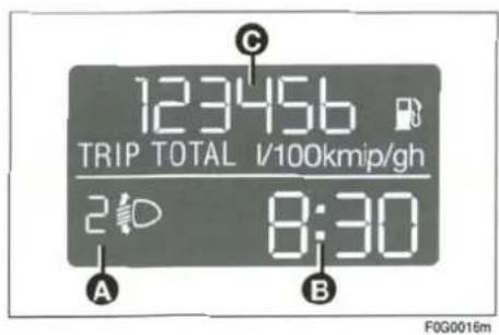 123456 TRIP TOTAL V/100kmip/gh 2 8:30 A B C F0G0016m