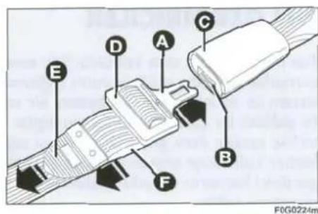 FIAT Panda (2005) - Üç noktadan bağlantı ve toplama mekanizmalı emniyet kemeri - 1