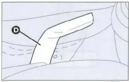 FIAT Panda (2005) - Koltuk yükseklik ayarı (bazı tiplerde) - 1