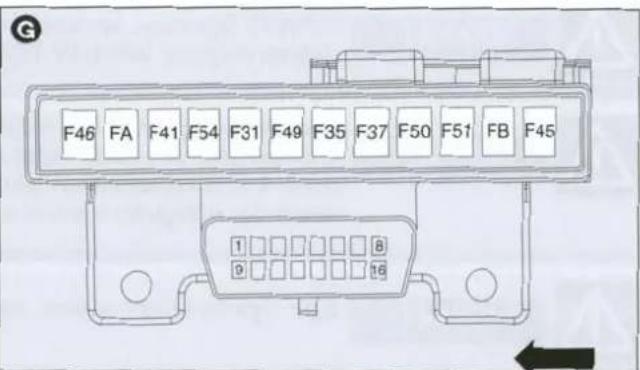 F46 FA F41 F54 F31 F49 F35 F37 F50 F51 FB F45 1 8 9 16