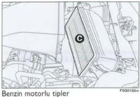Benzin motorlu tipler F0G0135m