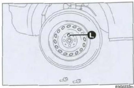 FIAT Panda (2005) - DIKKAT - 3