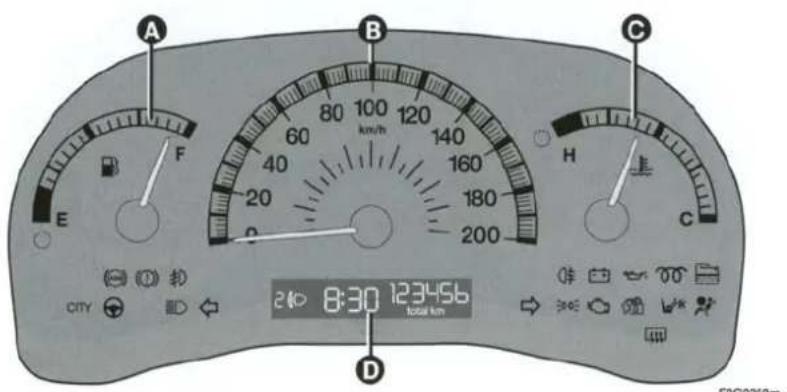 A B C E F 60 100 120 40 60 80 100 120 140 160 20 180 200 H C 210 8:30 12345b total km D CITY