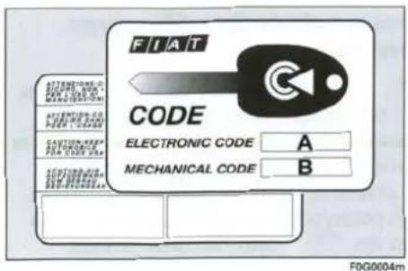 FIAT CODE ELECTRONIC CODE A MECHANICAL CODE B ATTENUOLED FOR 1.000 V/1.000 POWER 1.000 V/1.000 ATTENUOLED FOR POWER 1.000 V/1.000 GAVENUE LEEP FOR 1.000 V/1.000 SOLUTIONS IN FOR 1.000 V/1.000 SOLUTIONS IN FOR 1.000 V/1.000 FDG0004m