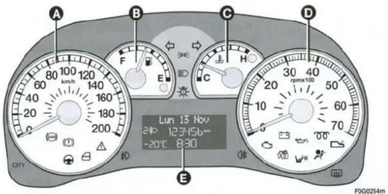 A B C D 80 km/h 120 140 160 180 200 220 240 260 280 300 320 340 360 380 400 420 440 460 480 500 520 540 560 580 600 620 640 660 680 700 720 740 760 780 800 820 840 860 880 900 920 940 960 980 1000 Lun 13 Nov 21o 123456mm -20°C 8:30 F0G0254m
