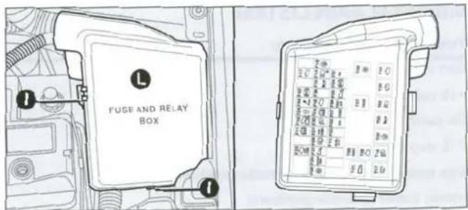 L FUSE AND RELAY BOX