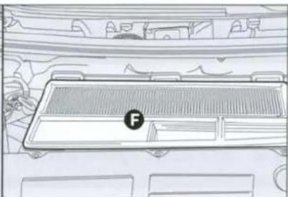 FIAT Panda (2005) - DIKKAT - 4