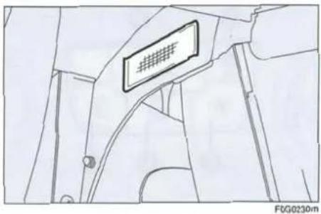 FIAT Panda (2005) - BAGAJ LAMBASI - 1