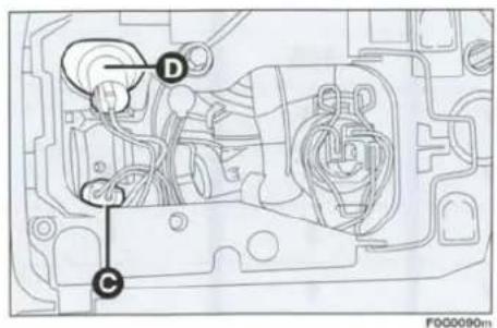 FIAT Panda (2005) - AMPUL TIPLERİ - 2
