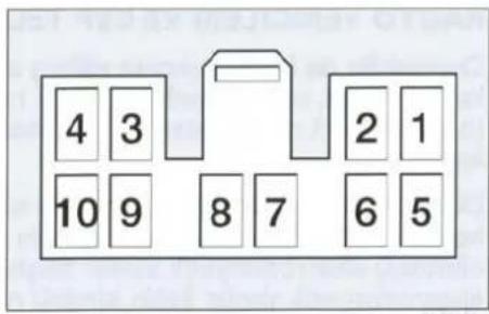 4 3 10 9 8 7 6 5 2 1