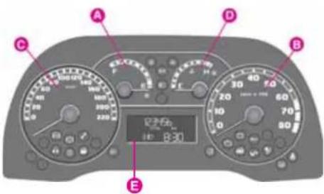 A B C D E 123.0Hz 18:30 90A 23.0Hz 28.0Hz 22.0Hz