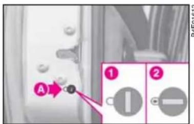 A ① ②