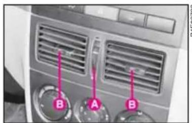 B A B