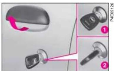 FIAT Palio Sole (2007) - MERKEZİ KİLİT SİSTEMİ - 1