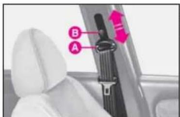 B A