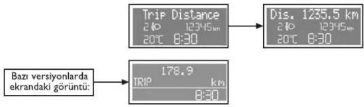 Trip Distance 210 12345 km 20°C 8:30 Dis. 1235.5 km 210 12345 km 20°C 8:30 Bazı versiyonlarda ekrandaki görüntü: 178.9 TRIP km 8:30