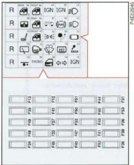 FIAT Palio (2005) - GENEL BİLGİLER - 7