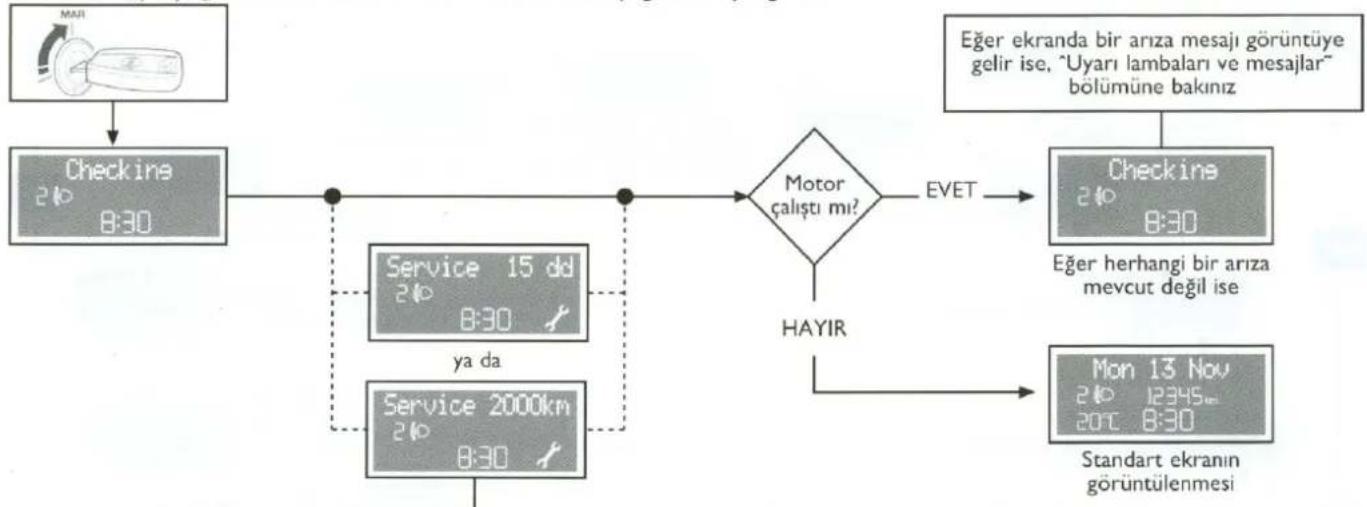 FIAT Palio (2005) - İLK KONTROL - 1