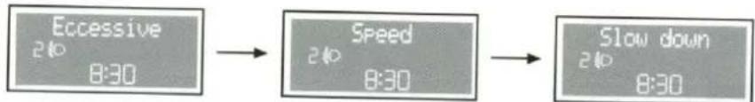 FIAT Palio (2005) - Hız limitinin aşılması halinde verilen sinyaller - 1