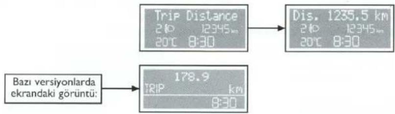 Trip Distance 210 12345 km 20°C 8:30 Dis. 1235.5 km 210 12345 km 20°C 8:30 Bazı versiyonlarda ekrandaki görüntü: 178.9 TRIP km 8:30