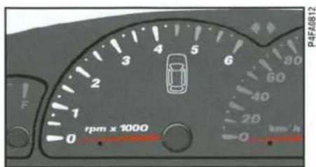 F rpm x 1000 0 km/h P4FA8812