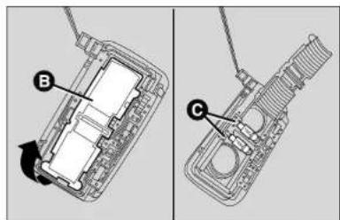 FIAT Fiorino (2015) - Cargo tipleri - 1