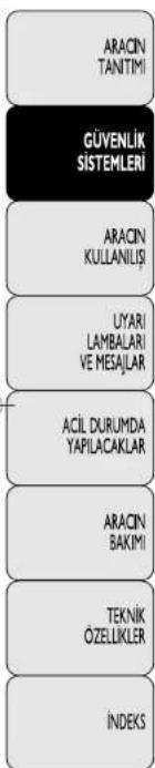ARACIN TANITMI GÜVENLIK SİSTEMLERİ ARACIN KULLANLIŞ UYARI LAMBALARİ VE MESAŞLAR ACİL DURUMDA YAPILACAKLAR ARACIN BAKİMI TEKNİK ÖZELLİKLER İNDEKS