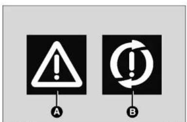 A B