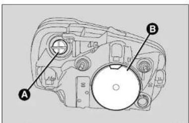 FIAT Fiorino (2015) - PARK LAMBALARI - ARKA LAMBALAR - 2