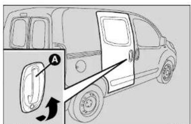 FIAT Fiorino (2015) - İçeriden açma/kapatma (Combi tipleri) - 1