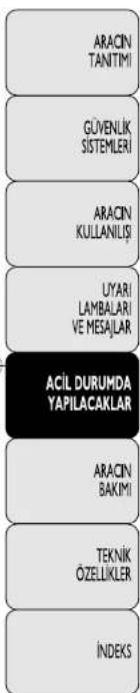 ARACIN TANITMI GÜVENLIK SISTEMLERİ ARACIN KULLANILIŞI UYARI LAMBALARİ VE MESAJLAR ACİL DURUMDA YAPILACAKLAR ARACIN BAKİMI TEKNİK ÖZELLIKLER İNDEKS