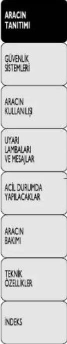ARACIN TANITIMI GÜVENLIK SISTEMLERİ ARACIN KULLANLIŞİ UYARI LAMBALARİ VE MESAJLAR ACİL DURUMDA YAPILACAKLAR ARACIN BAKİMI TEKNİK ÖZELLİKLER INDEKS