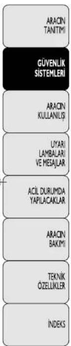ARACIN TANTIMI GÜVENLİK SİSTEMLERİ ARACIN KULLANILIŞ UYARI LAMBALARI VE MESAJLAR ACİL DURUMDA YAPILACAKLAR ARACIN BAKIMI TEKNİK ÖZELLIKLER İNDEKS