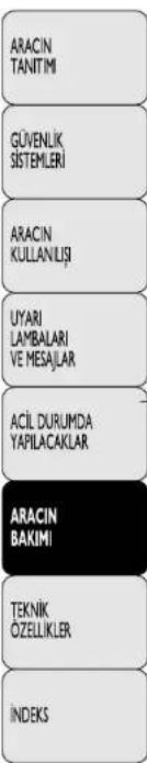 ARACIN TANITIMI GÜVENLIK SİTEMLERİ ARACIN KULLANLIŞİ UYARI LAMBALARİ VE MESAJLAR ACİL DURUMDA YAPILACAKLAR ARACIN BAKİMI TEKNİK ÖZELLİKLER İNDEKS