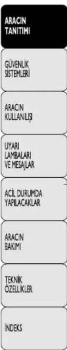 ARACIN TANITIMI GÜVENLİK SİTEMLERİ ARACIN KULLANLIŞİ UYARI LAMBALARİ VE MESAJLAR ACİL DURUMDA YAPILACAKLAR ARACIN BAKİMI TEKNİK ÖZELLİKLER İNDEKS