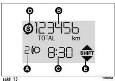 D S 123456 TOTAL km 2+D 8:30 SHIFT A C E sekil 13 FOT0499