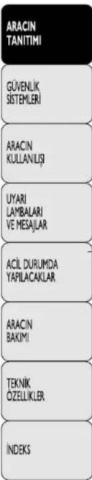 ARACIN TANITIMI GÜVENLIK SİSTEMLERİ ARACIN KULLANLIŞİ UYARI LAMBALARİ VE MESAJLAR ACİL DURUMDA YAPILACAKLAR ARACIN BAKİMI TEKNİK ÖZELLIKLER İNDEKS